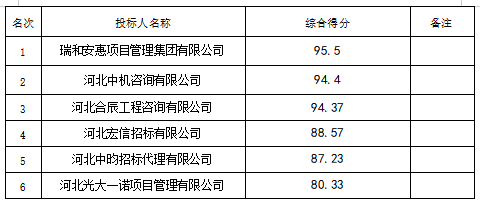 企業(yè)微信截圖_16740169941783.png